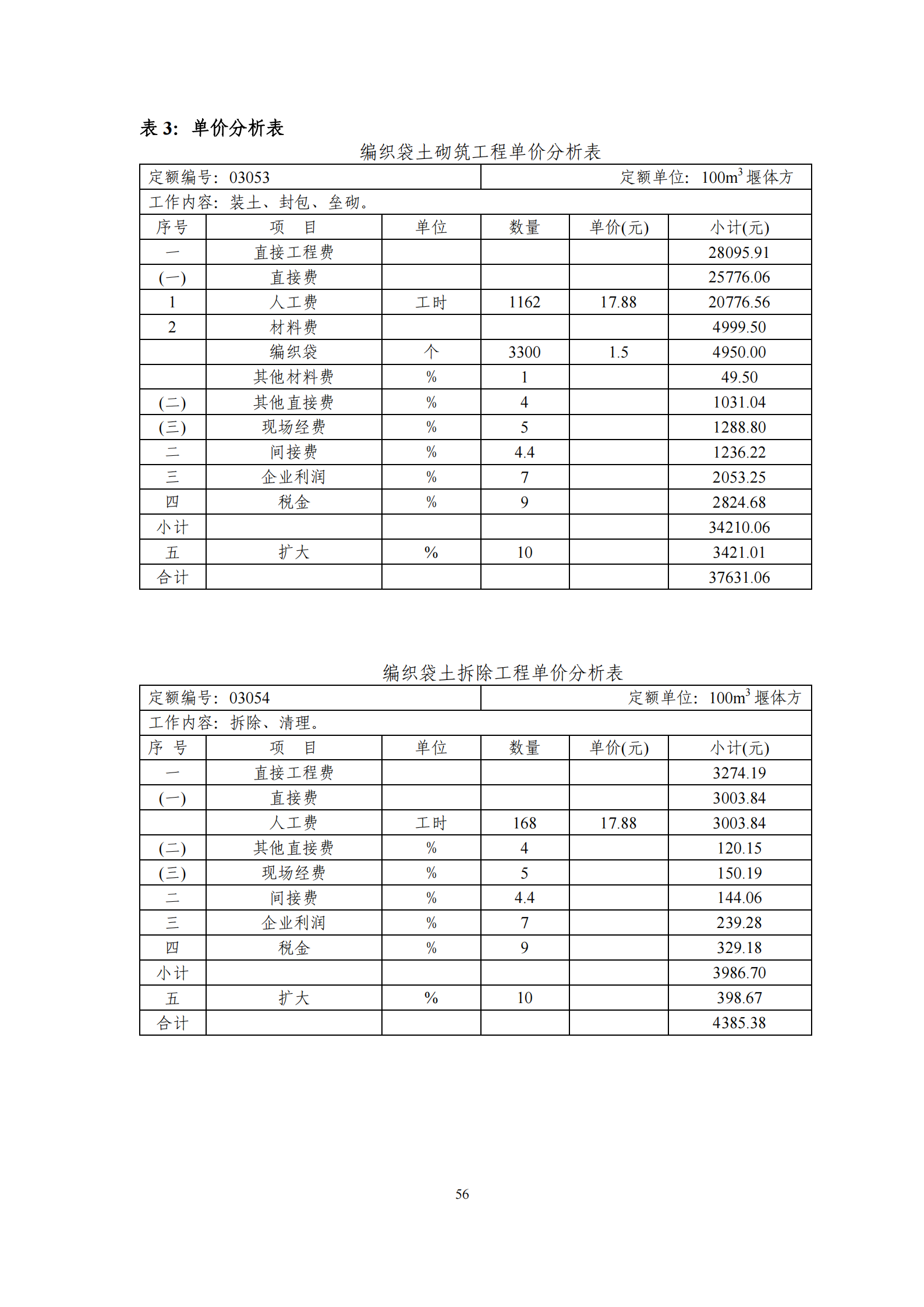 吉林省富悅食品有限公司年生產(chǎn)0.55萬噸速凍食品項目水土保持報告表_58.png
