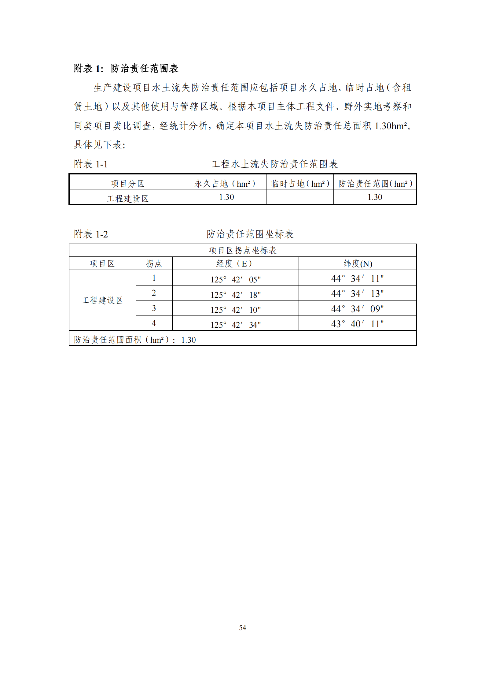 吉林省富悅食品有限公司年生產(chǎn)0.55萬噸速凍食品項目水土保持報告表_56.png