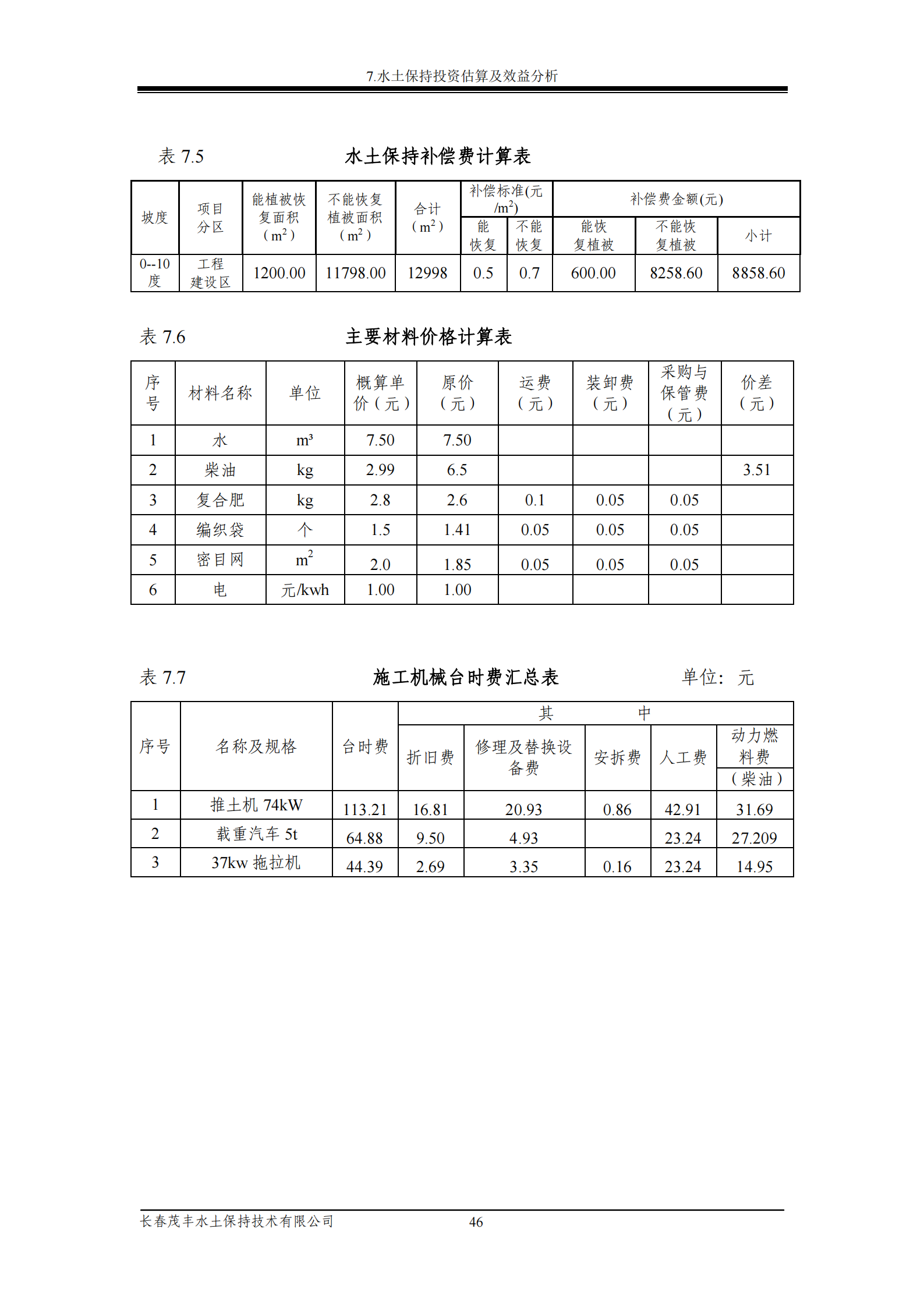 吉林省富悅食品有限公司年生產(chǎn)0.55萬噸速凍食品項目水土保持報告表_48.png